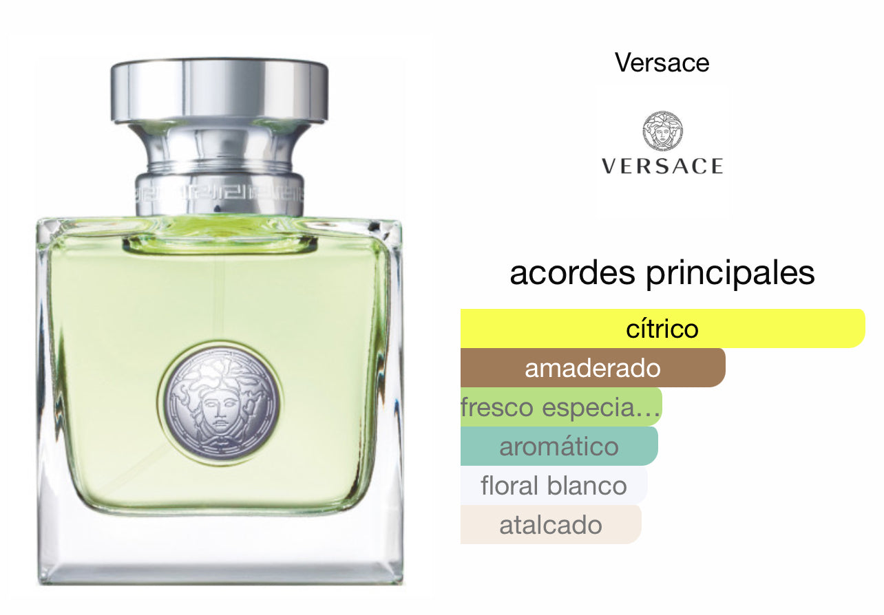 Versace Versense EDT Le Perfum