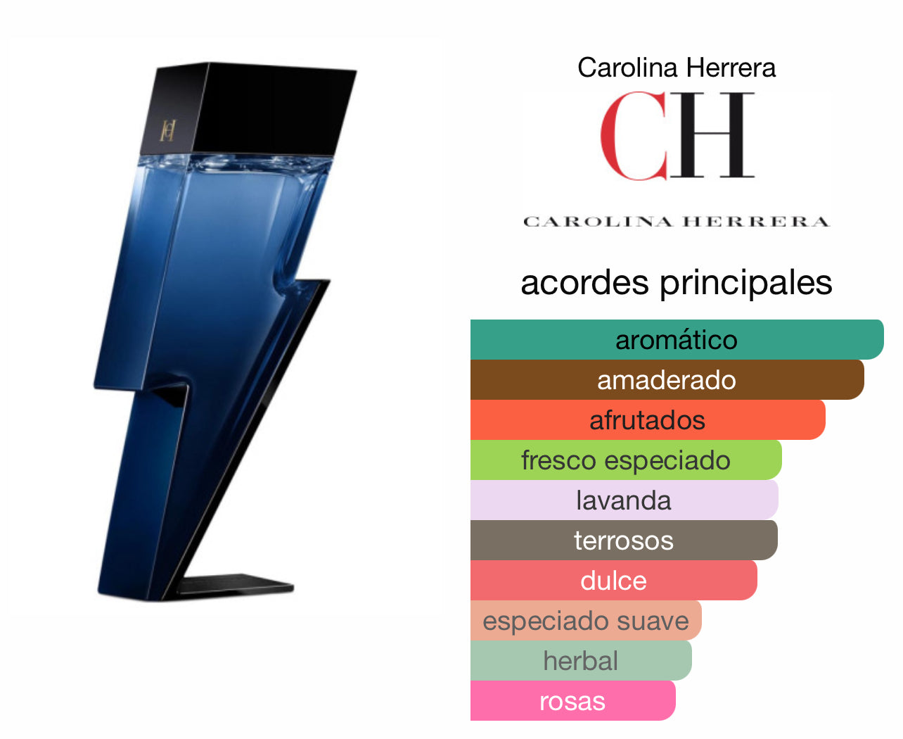 Bad Boy Cobalt Carolina Herrera EDP Le Perfum